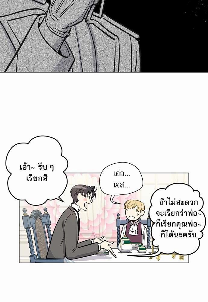 เธญเนเธฒเธเธกเธฑเธเธเธฐเธงเธฒเธข