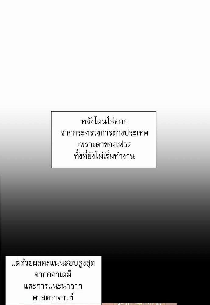 เธญเนเธฒเธเธกเธฑเธเธเธฐเธงเธฒเธข