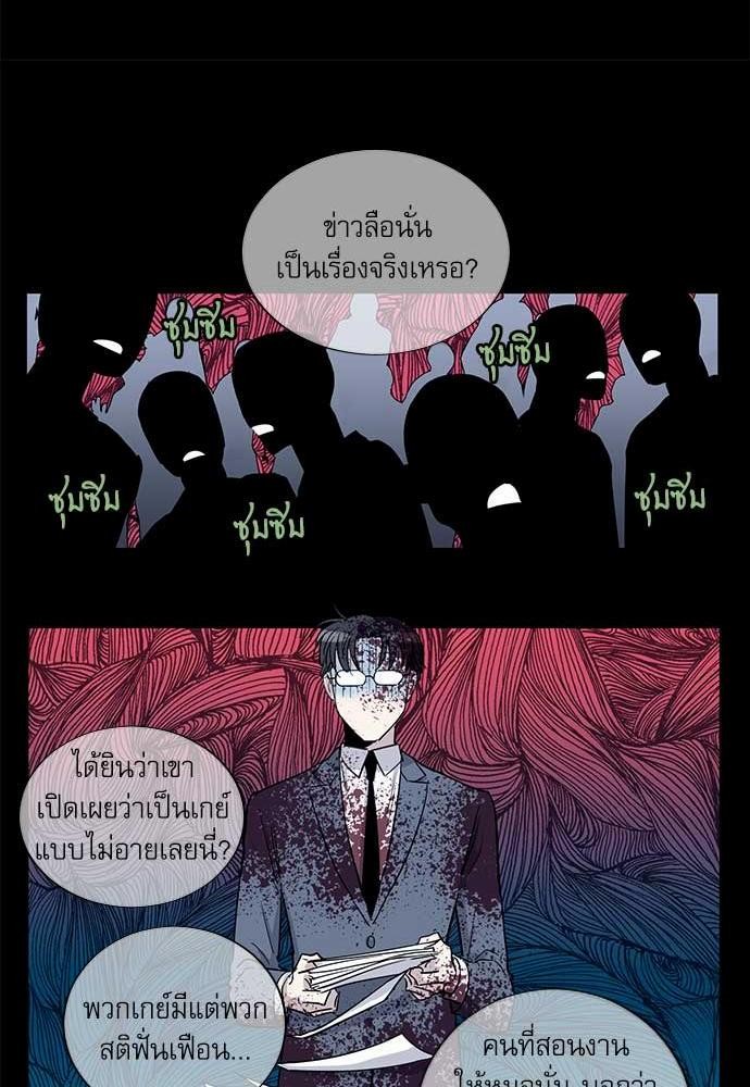 เธญเนเธฒเธเธกเธฑเธเธเธฐเธงเธฒเธข