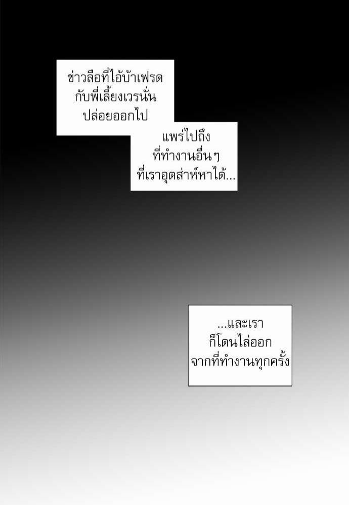 เธญเนเธฒเธเธกเธฑเธเธเธฐเธงเธฒเธข