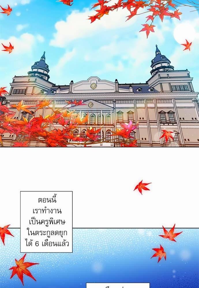 เธญเนเธฒเธเธกเธฑเธเธเธฐเธงเธฒเธข