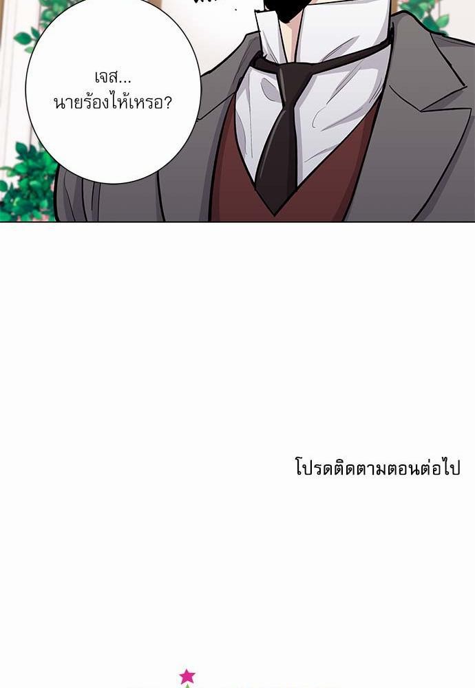 เธญเนเธฒเธเธกเธฑเธเธเธฐเธงเธฒเธข