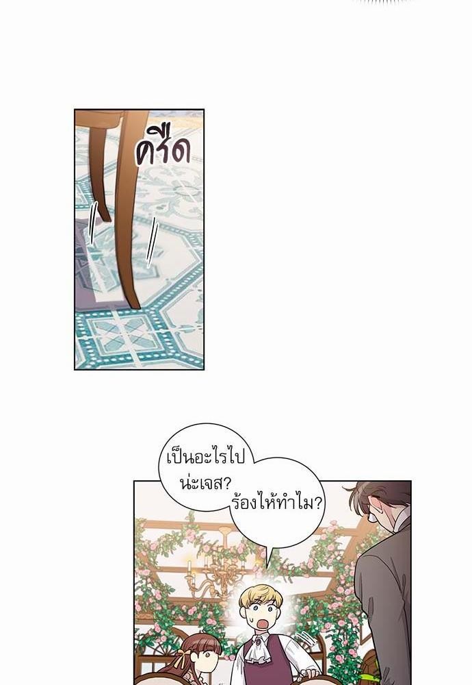 เธญเนเธฒเธเธกเธฑเธเธเธฐเธงเธฒเธข