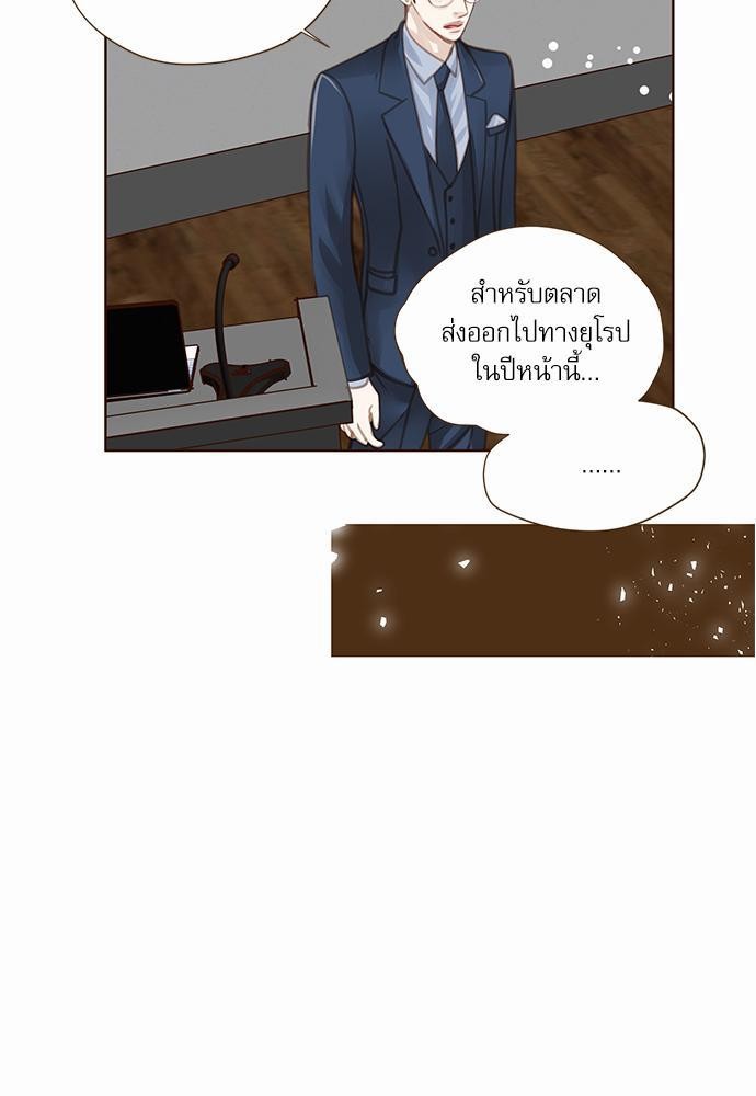 เธญเนเธฒเธเธกเธฑเธเธเธฐเธงเธฒเธข