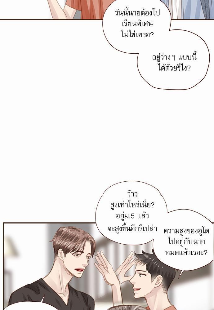 เธญเนเธฒเธเธกเธฑเธเธเธฐเธงเธฒเธข