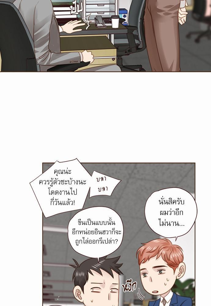 เธญเนเธฒเธเธกเธฑเธเธเธฐเธงเธฒเธข