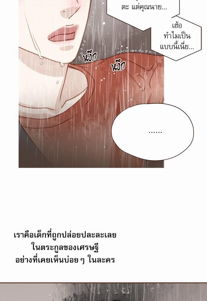 เธญเนเธฒเธเธกเธฑเธเธเธฐเธงเธฒเธข