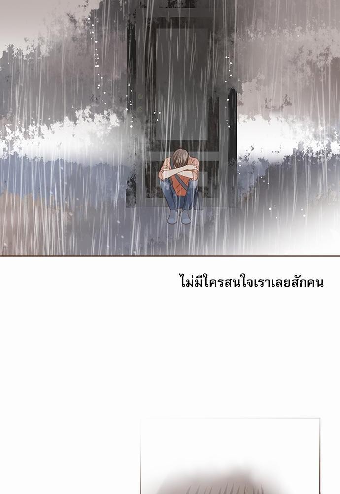 เธญเนเธฒเธเธกเธฑเธเธเธฐเธงเธฒเธข