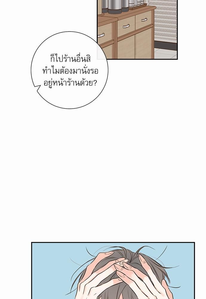 เธเธงเธฒเธกเธฅเธฑเธเธเธญเธเธเธเธฑเธเธเธฒเธ K 12 64