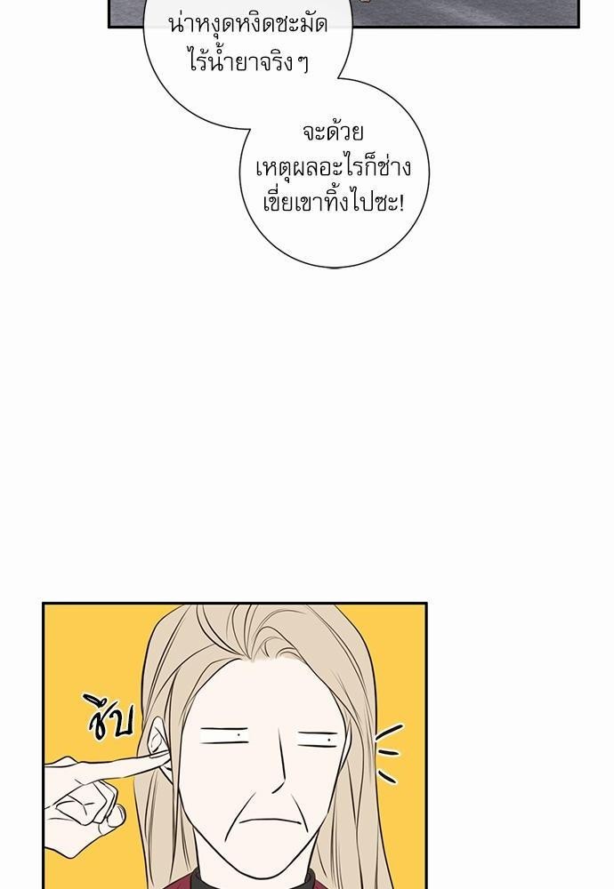 เธเธงเธฒเธกเธฅเธฑเธเธเธญเธเธเธเธฑเธเธเธฒเธ K 12 71