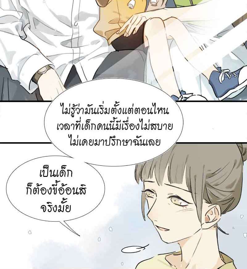 เธเธเธฃเธฑเธเนเธซเนเธเธญเธญเธเธฑเธช 16 16