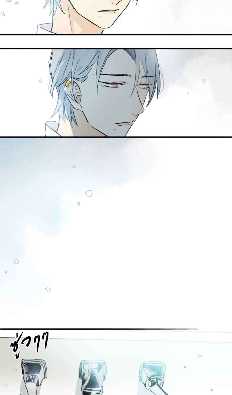 เธเธเธฃเธฑเธเนเธซเนเธเธญเธญเธเธฑเธช 18 04