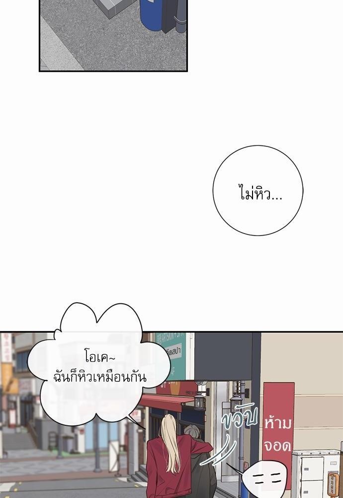 เธเธงเธฒเธกเธฅเธฑเธเธเธญเธเธเธเธฑเธเธเธฒเธ K 12 49