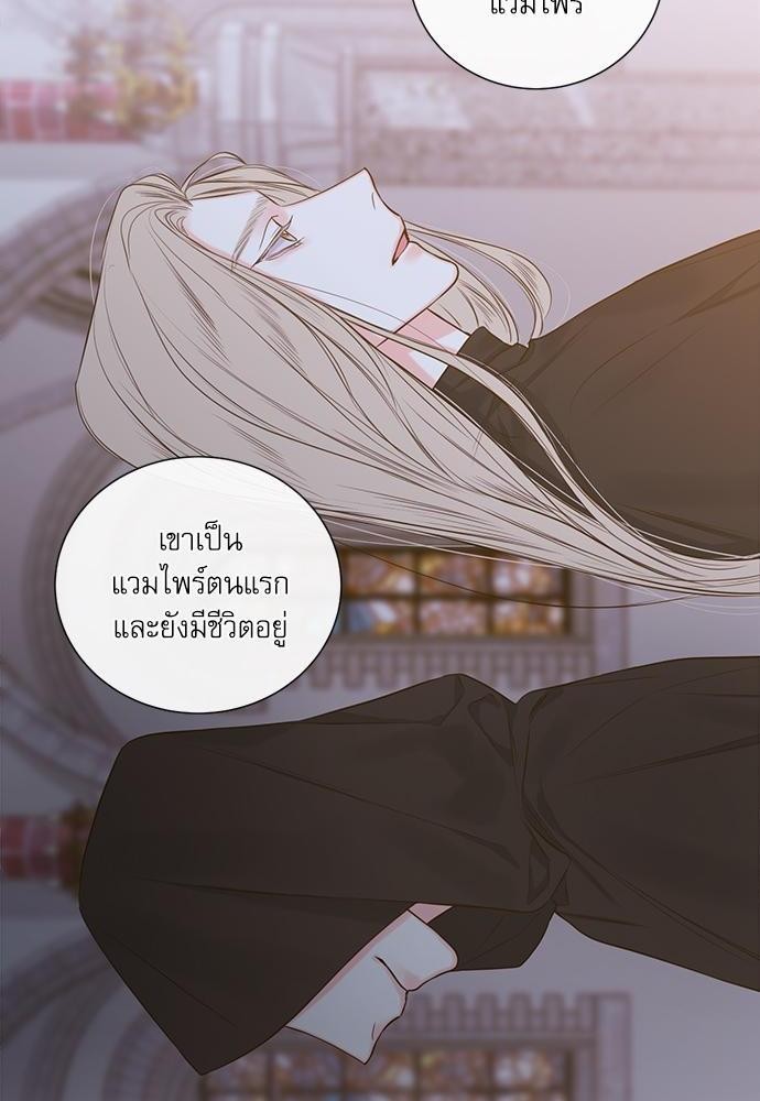 เธเธงเธฒเธกเธฅเธฑเธเธเธญเธเธเธเธฑเธเธเธฒเธ K 13 03