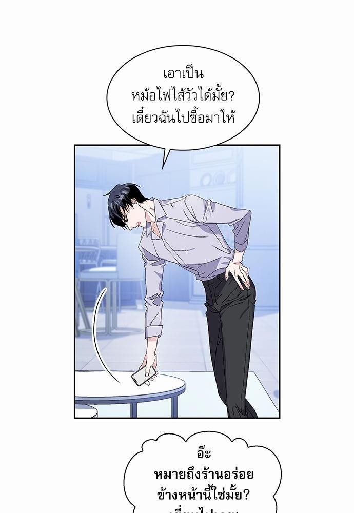 เธเนเธญเธกเธเธ—เธฃเธฑเธ เธกเธฑเธ”เนเธเธเธฒเธข 3 58