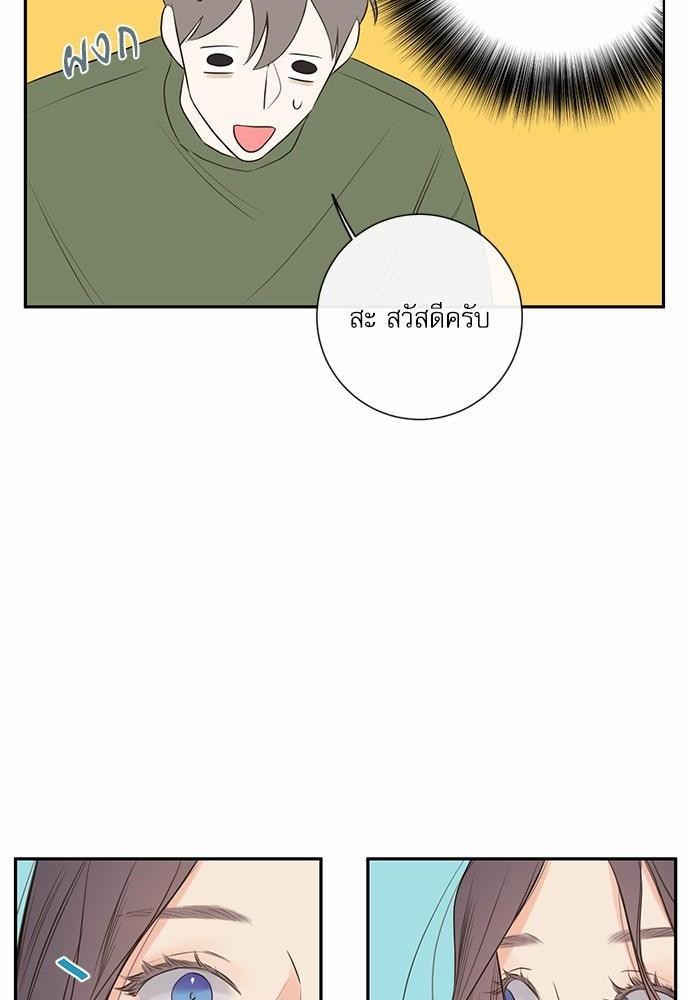 เธเธงเธฒเธกเธฅเธฑเธเธเธญเธเธเธเธฑเธเธเธฒเธ K 12 29