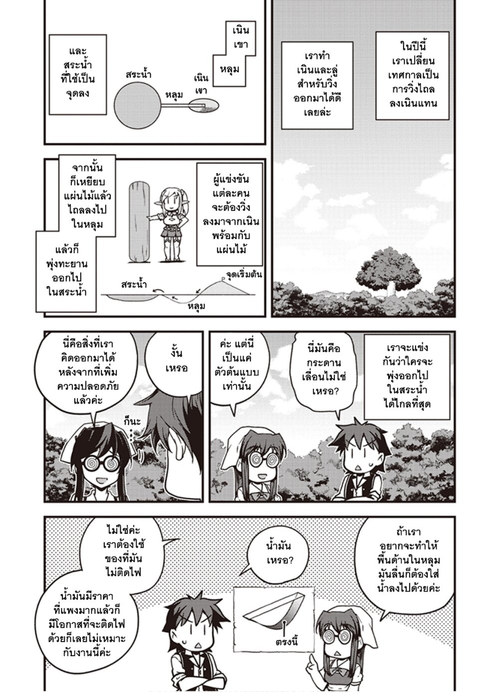 Isekai Nonbiri à¸•à¸­à¸™à¸—à¸µà¹ˆ 134 (3)