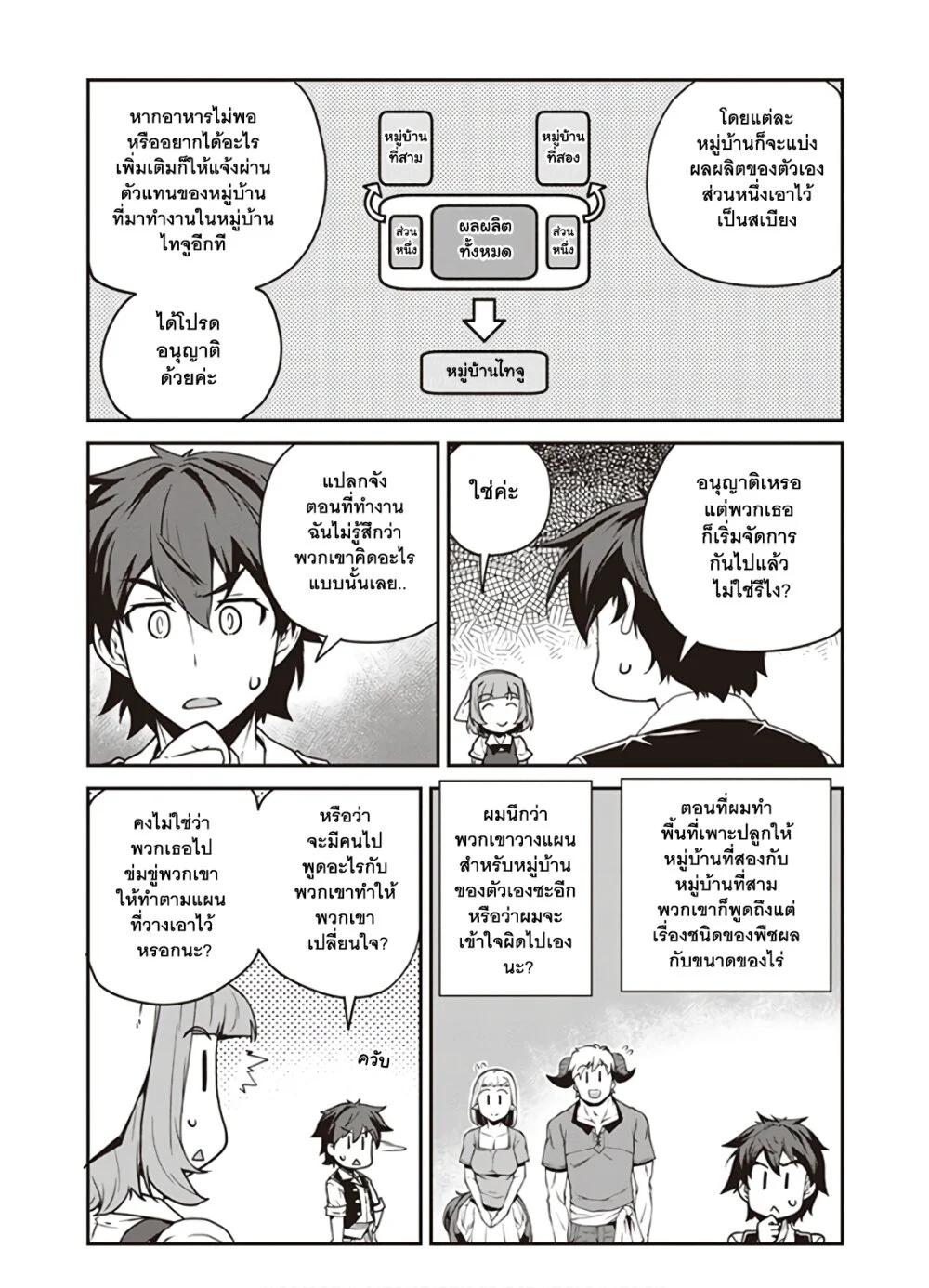 Isekai Nonbiri Nouka à¸•à¸­à¸™à¸—à¸µà¹ˆ 115 (4)