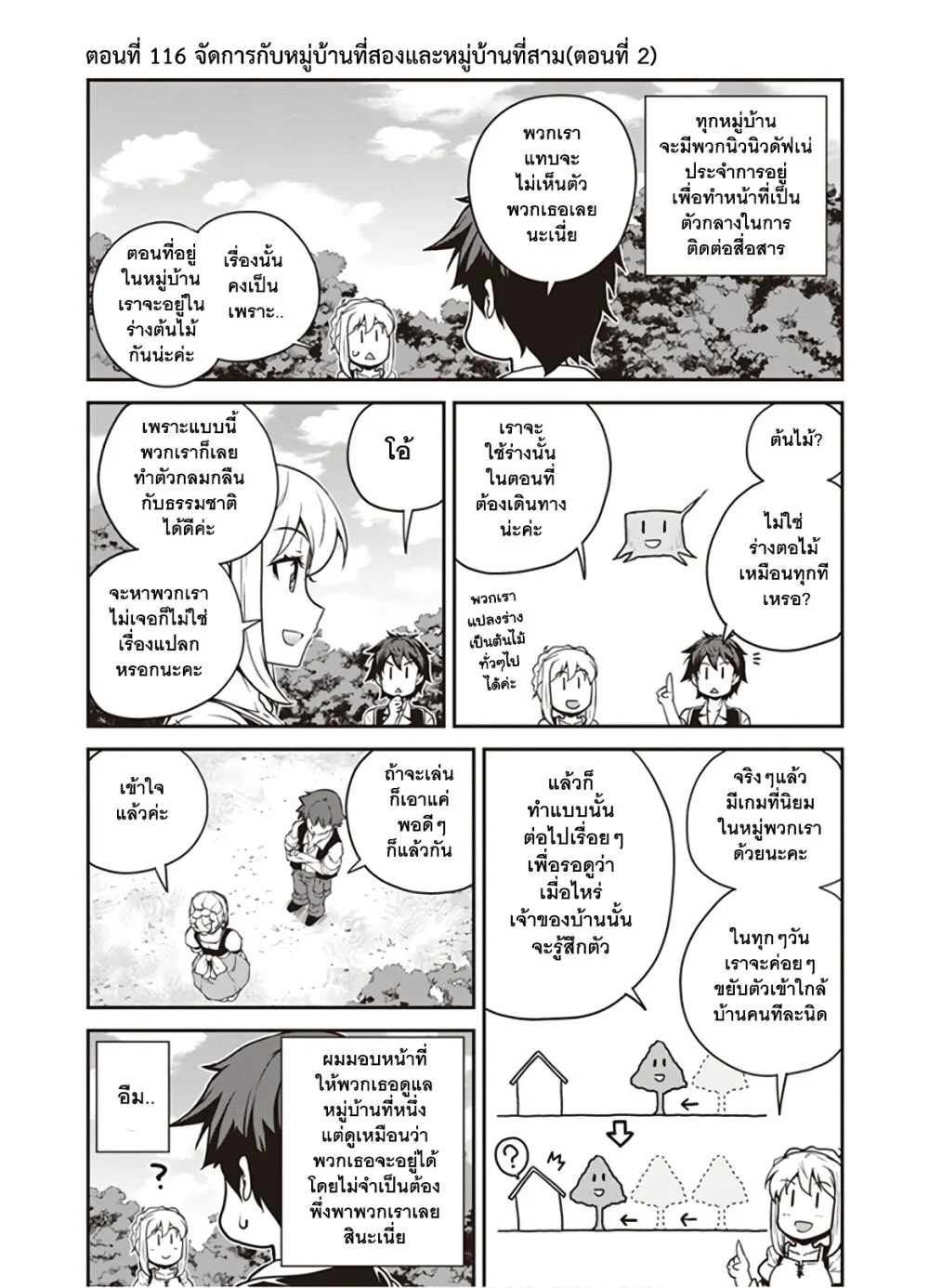 Isekai Nonbiri Nouka à¸•à¸­à¸™à¸—à¸µà¹ˆ 116 (1)
