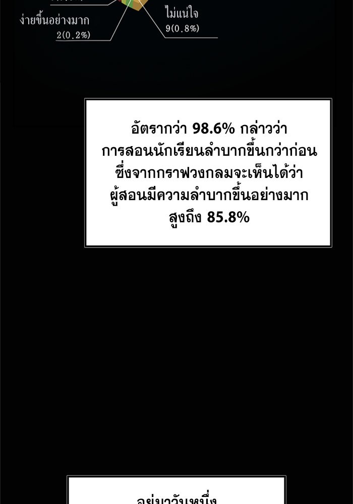 True Education 1 (7)
