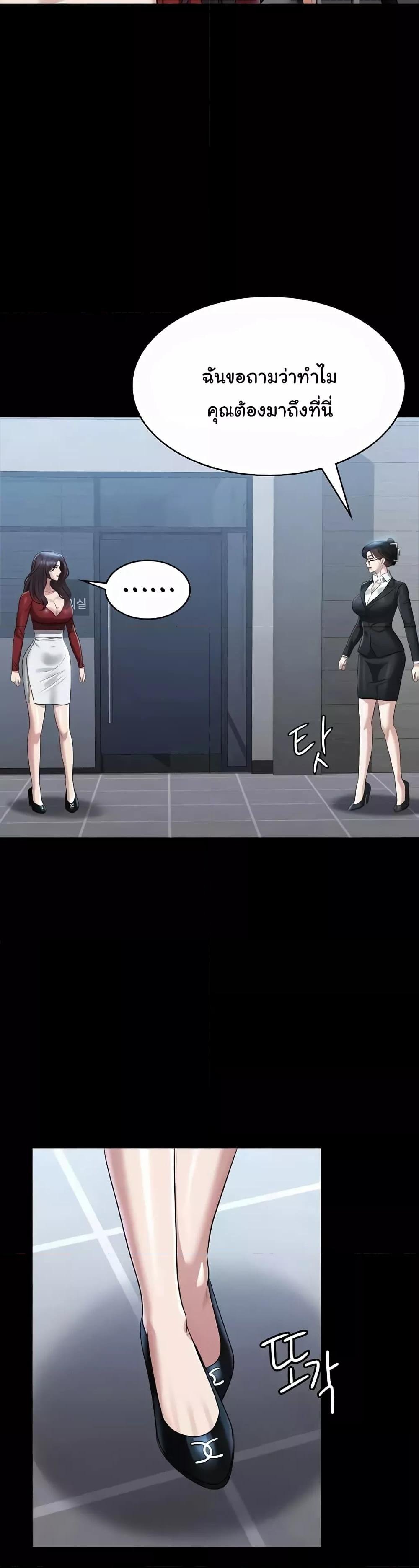 Workplace Manager Privileges 121 42