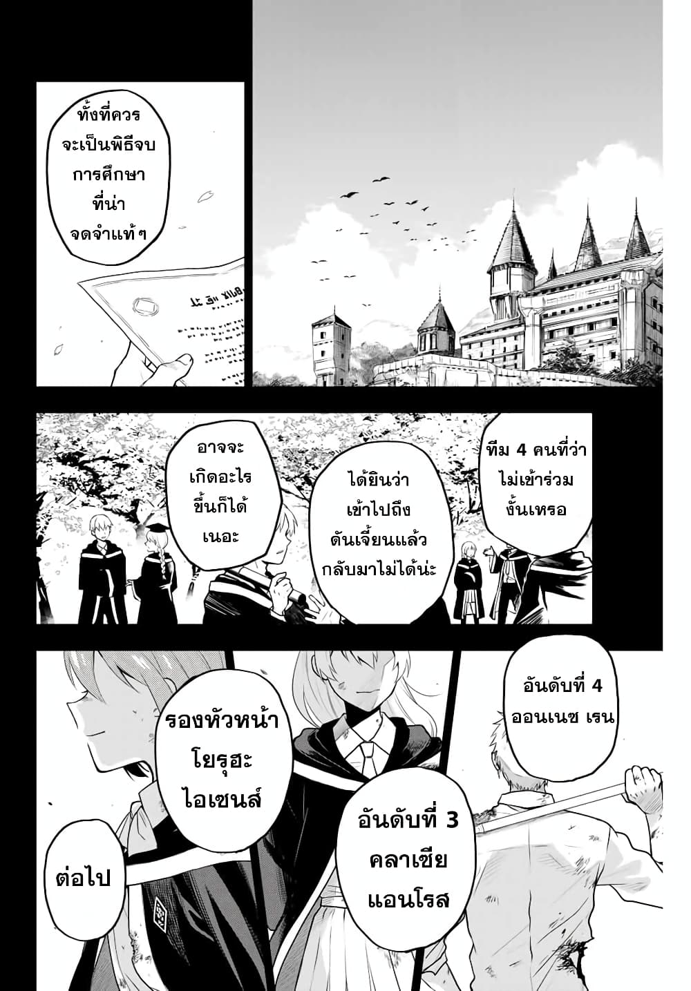 Mikata ga Yowa Sugite Hojo Mahou ni Toushite ita Kyuutei Mahou shi, Tsuihou Sarete Saikyou wo Mezasu