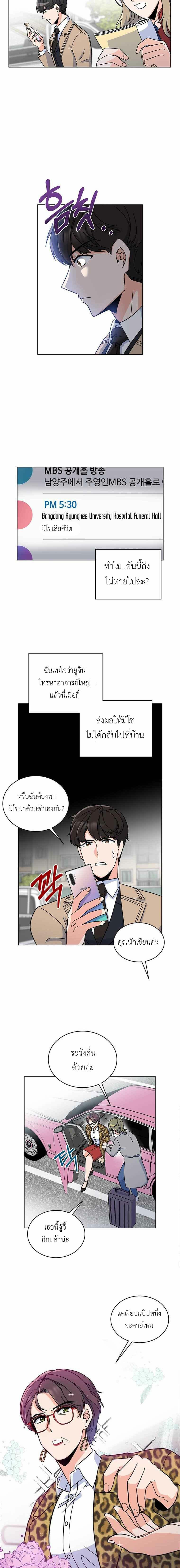 1st year Max Level Manager 3 (15)