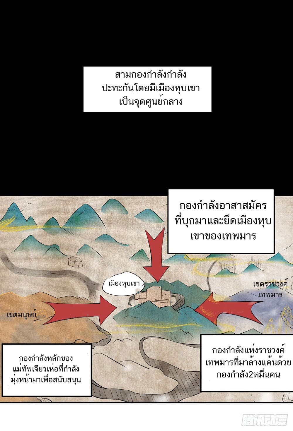 เธญเนเธฒเธเธกเธฑเธเธเธฐ