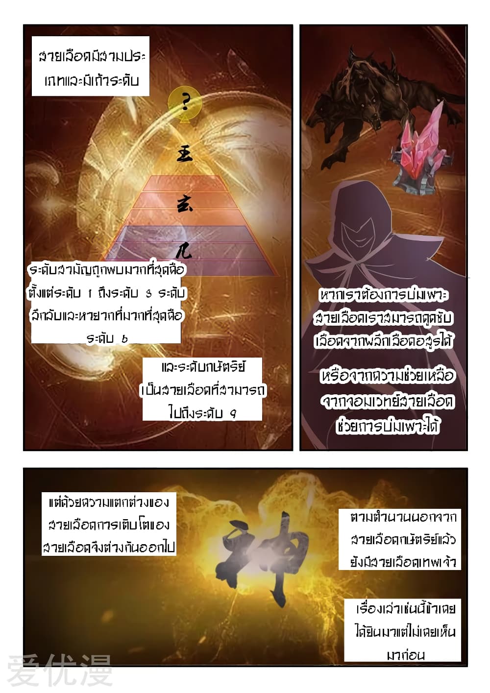 à¸­à¹ˆà¸²à¸™à¸¡à¸±à¸‡à¸‡à¸° à¸­à¹ˆà¸²à¸™à¸à¸²à¸£à¹Œà¸•à¸¹à¸™