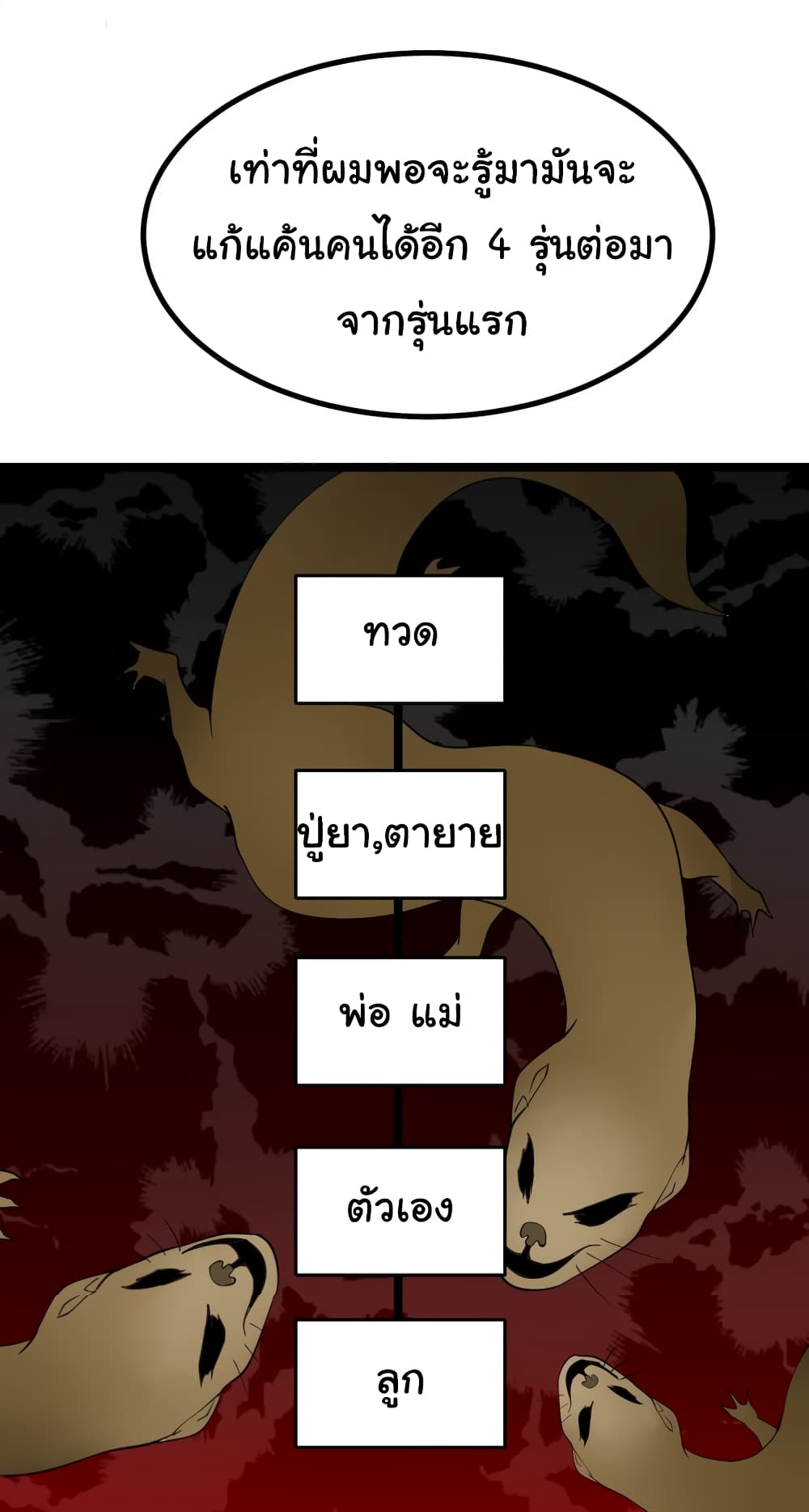 เธญเนเธฒเธเธกเธฑเธเธเธฐ เธญเนเธฒเธเธเธฒเธฃเนเธ•เธนเธ