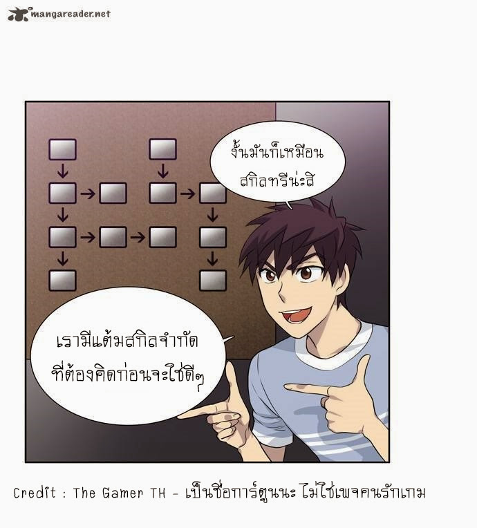 à¸­à¹ˆà¸²à¸™à¸¡à¸±à¸‡à¸‡à¸°à¸à¸²à¸£à¹Œà¸•à¸¹à¸™