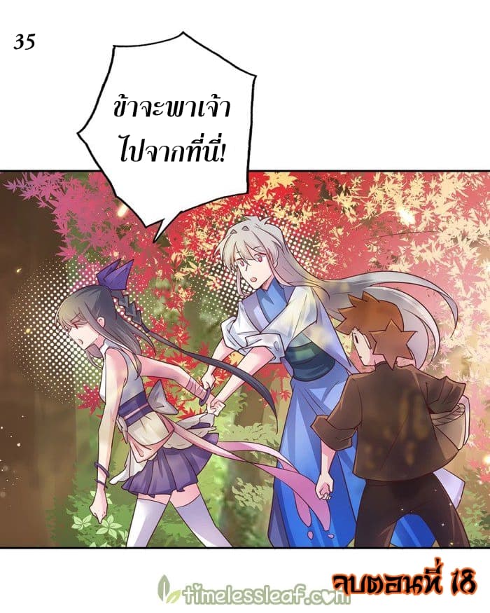 เธญเนเธฒเธเธกเธฑเธเธเธฐ