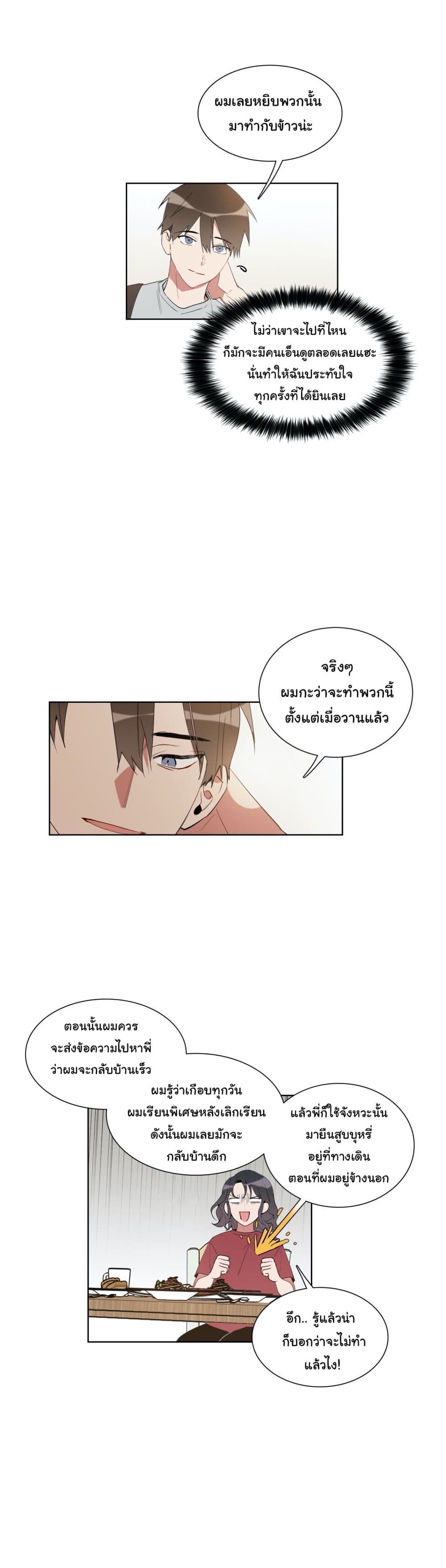 How to Use an Angel 13 17