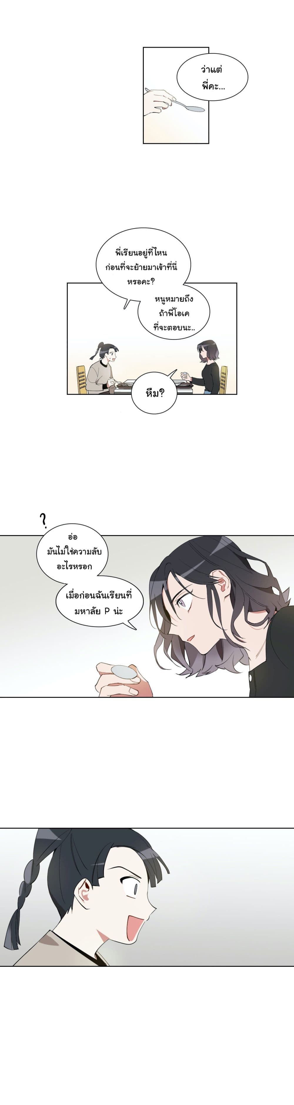 How to Use an Angel 14 21