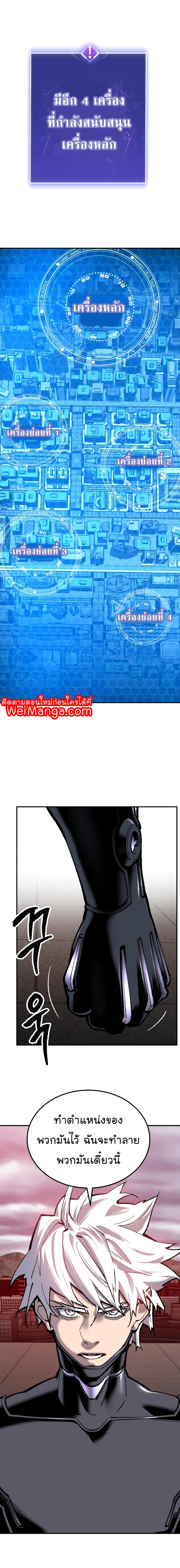 เธฅเธดเธกเธดเธ•35 (7)