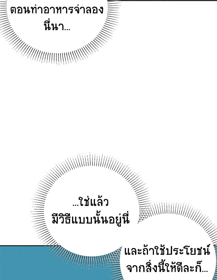 A Divorced Evil Lady Bakes Cakes 19 36