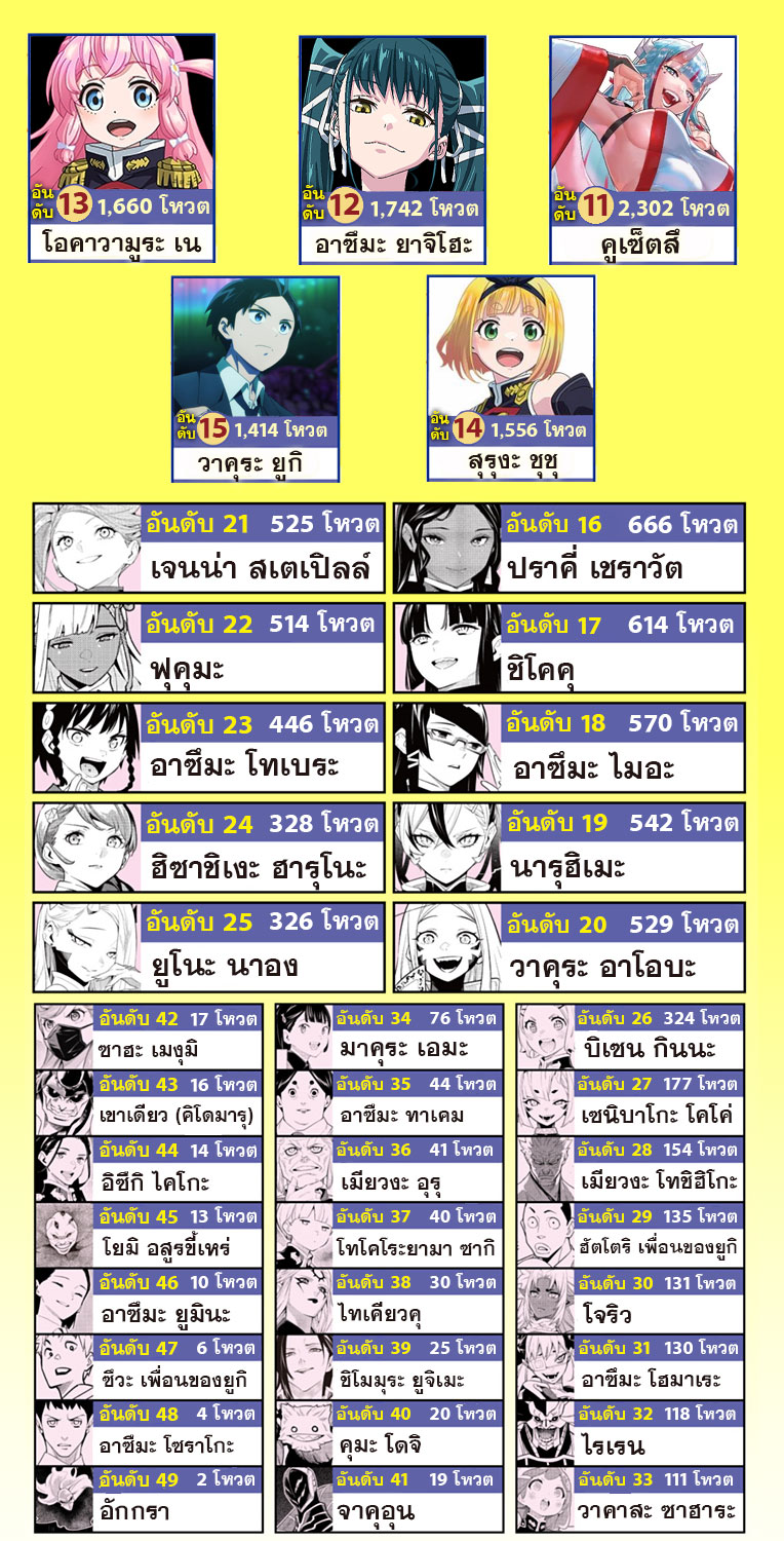 mato seihei no slave ตอนที่ 129 (25)