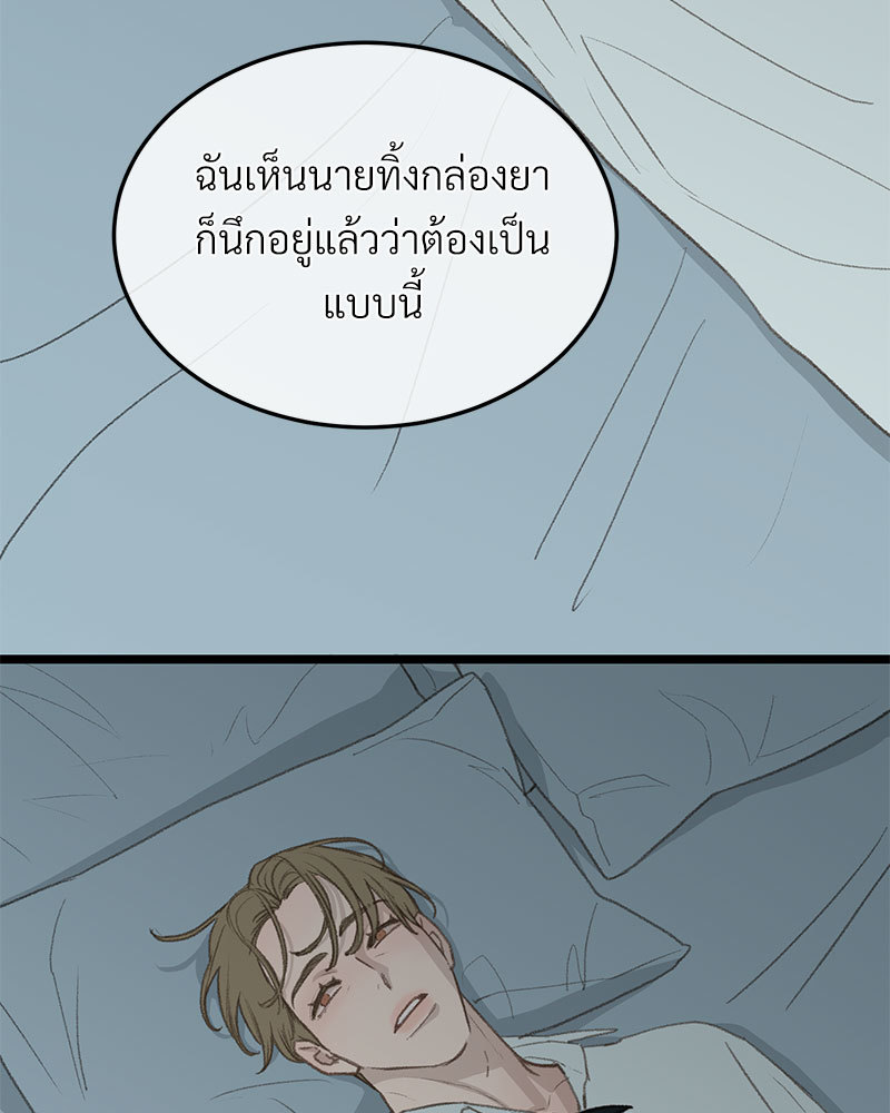 เน€เธเธ•เธซเนเธฒเธกเธฃเธฑเธเธเธเธฑเธเน€เธเธ•เนเธฒ 47 087