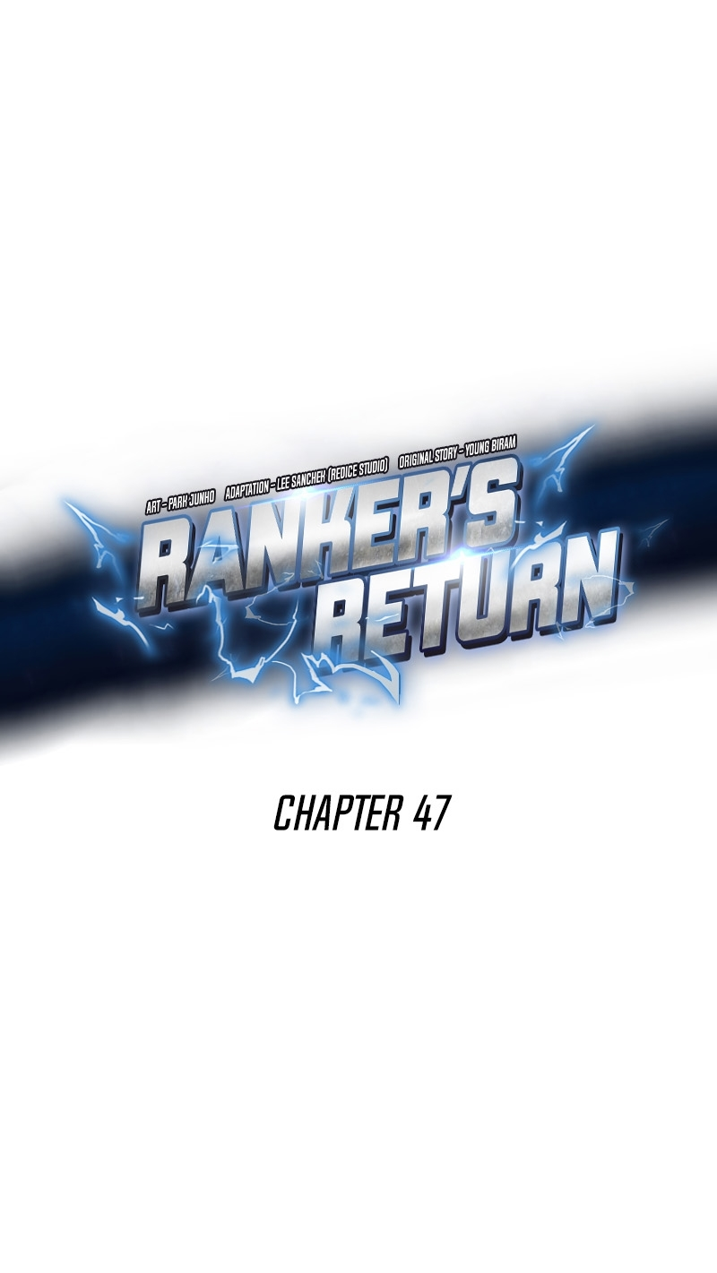 rankerjoji47 (6)