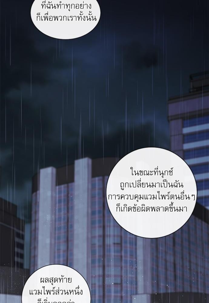 ความลับของพนักงาน K 33 12