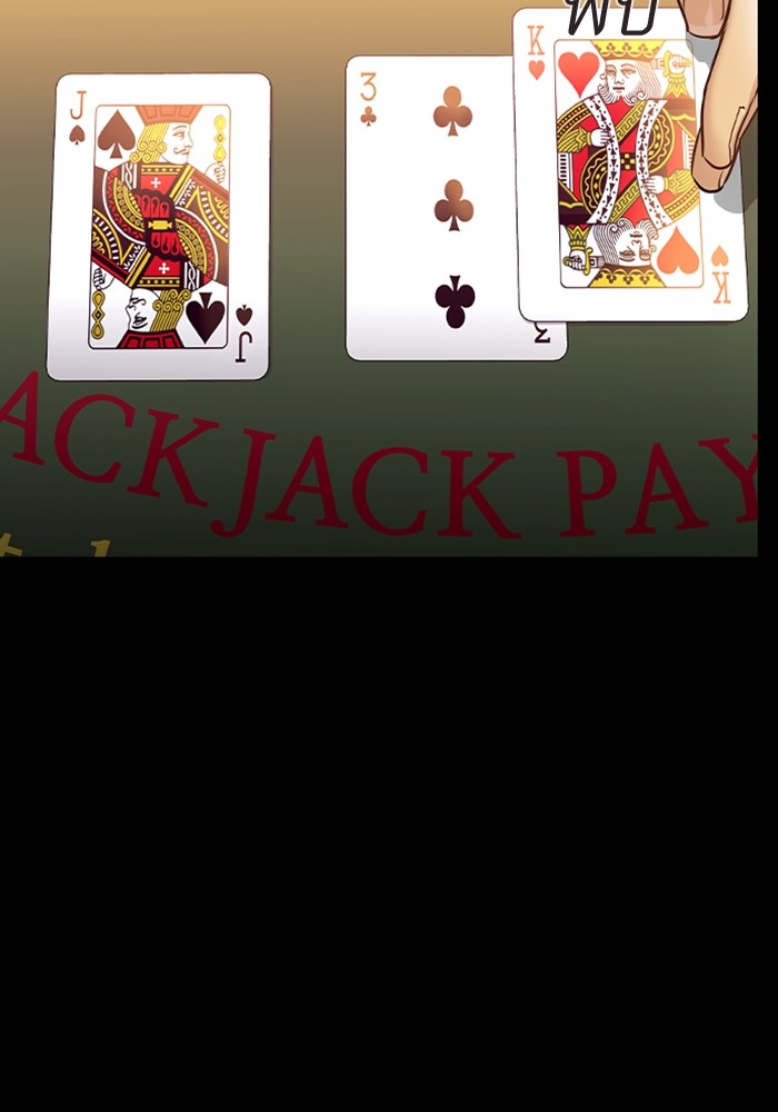 95