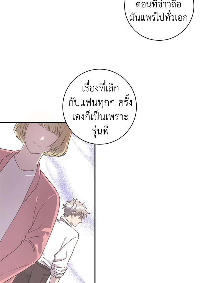 Under the Memory 13 21