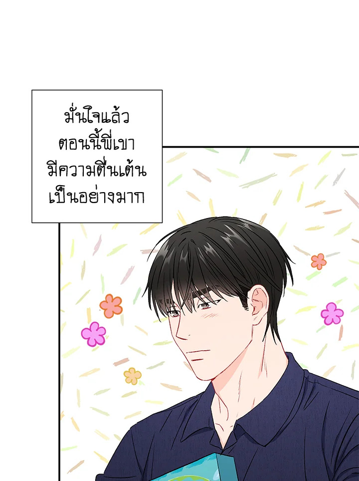 The Ideal Relationship 39 63