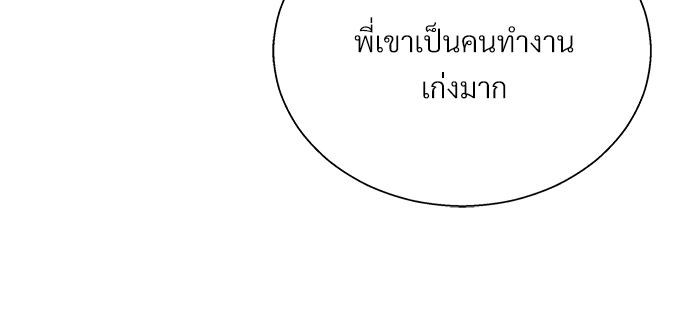 เธฃเนเธฒเธเธชเธฐเธ”เธงเธเธฃเธฑเธ 24 เธเธก 46 11
