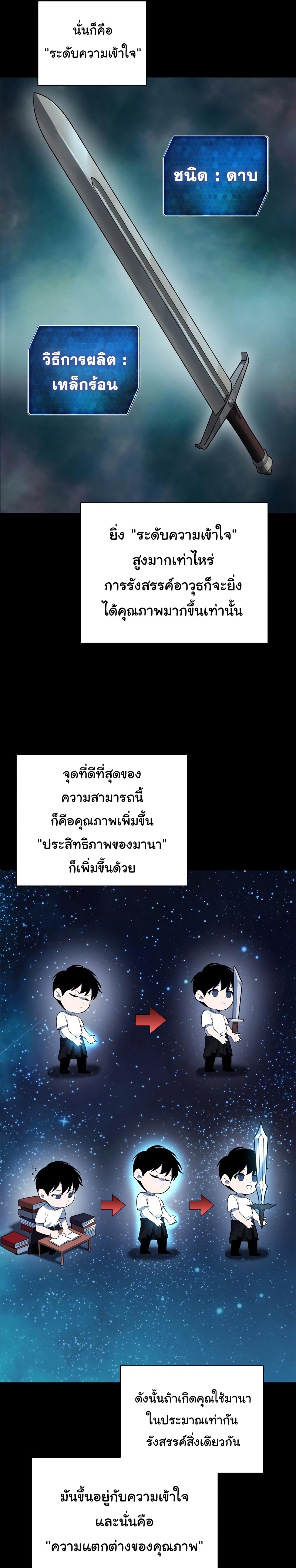 weapon maker 6.25