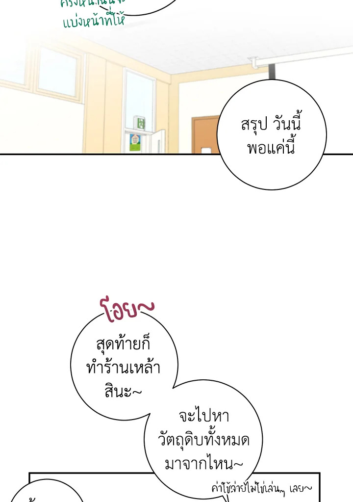 Under the Memory 13 46