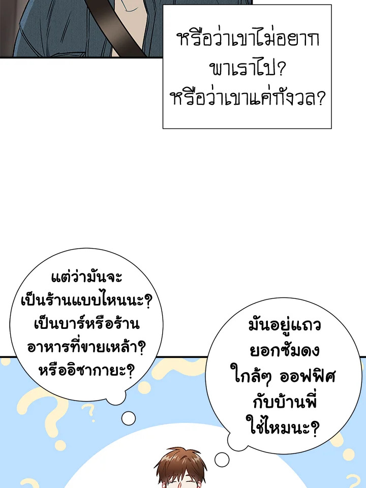 The Ideal Relationship 37 21