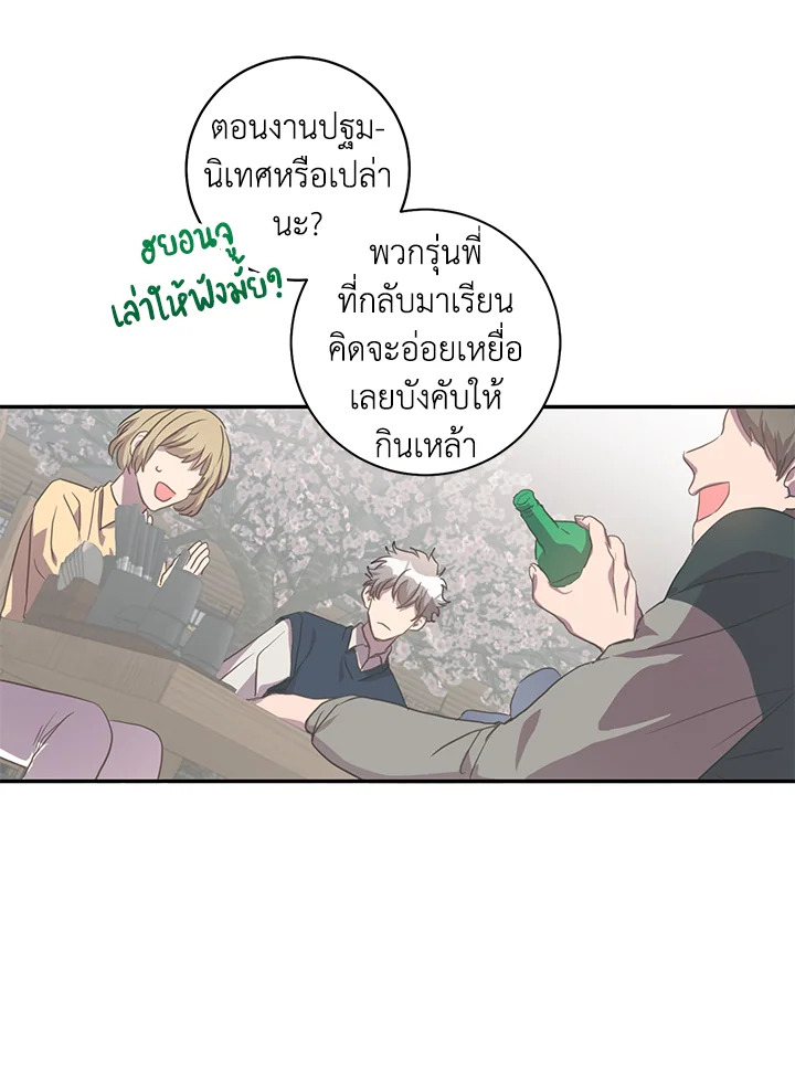 Under the Memory 13 29
