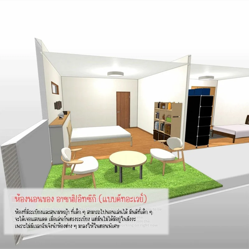 เลสเบี้ยนงั้นหรอ 1 15