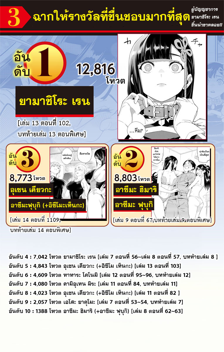 mato seihei no slave ตอนที่ 129 (27)